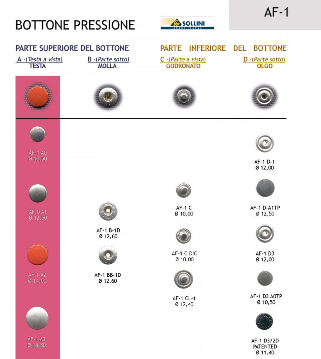 Cartella colori filati Platinum pagina 1 