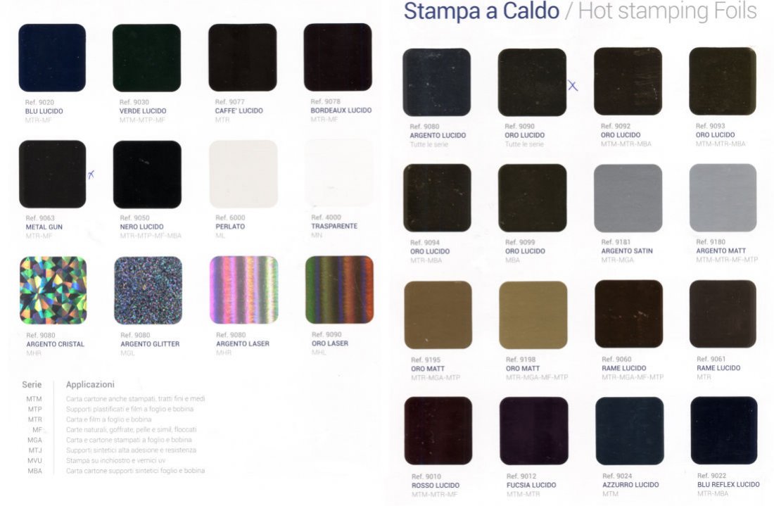 Cartella colori elastico Lanzi E3 pagina 2
